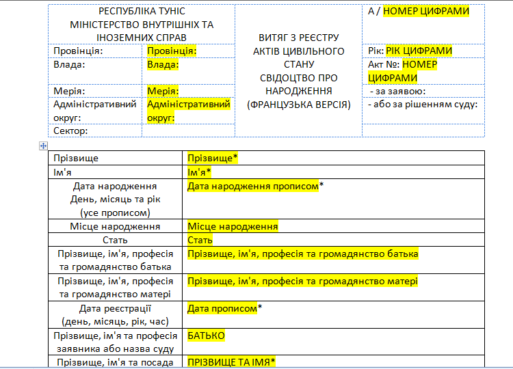 Шаблон перекладу свідоцтва про народження громадянина Туніса з французької мови на українську мову