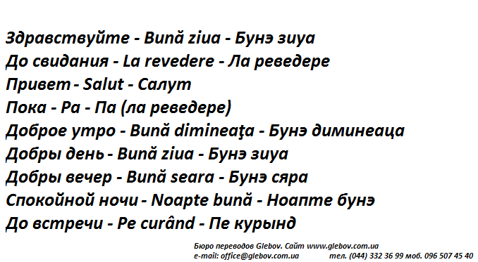 Особенности ведения бизнеса в Румынии - краткий перечень приветствий
