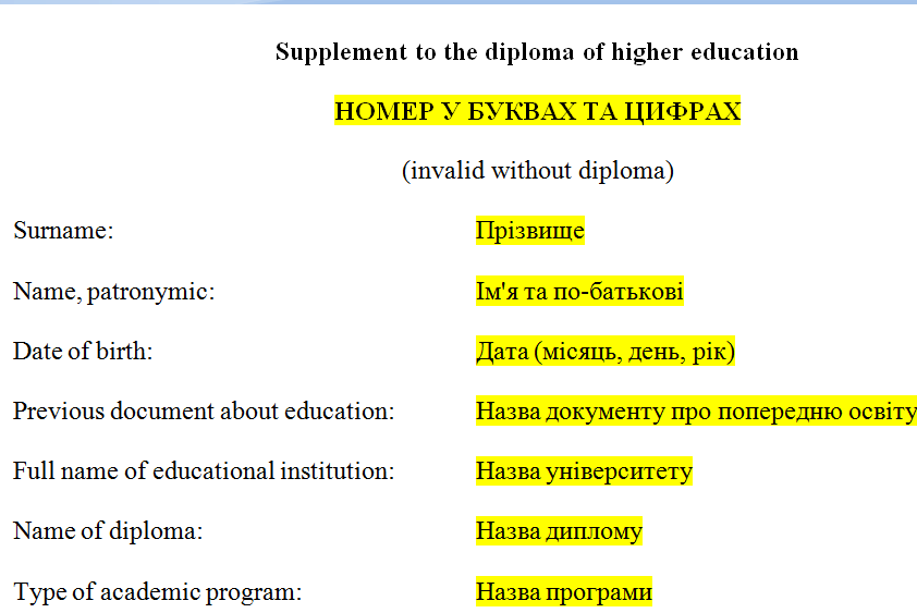 Шаблон перекладу диплому з додатком на англійську мову