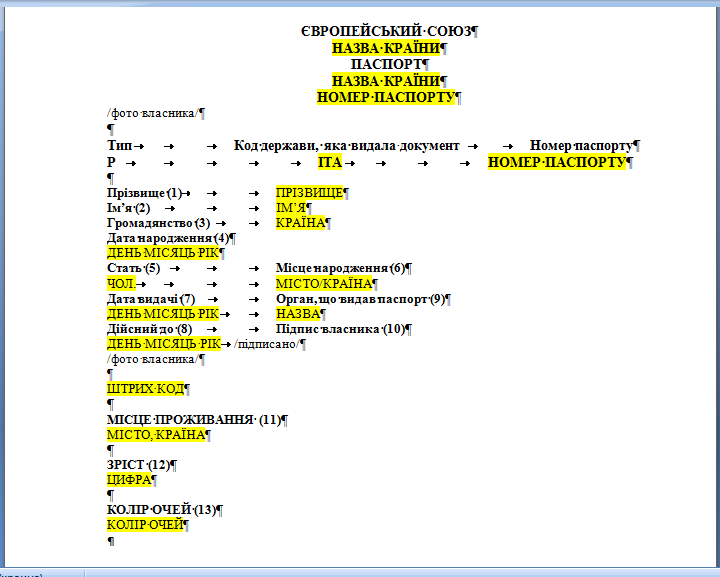 Шаблон перекладу паспорту Євросоюзу на українську мову