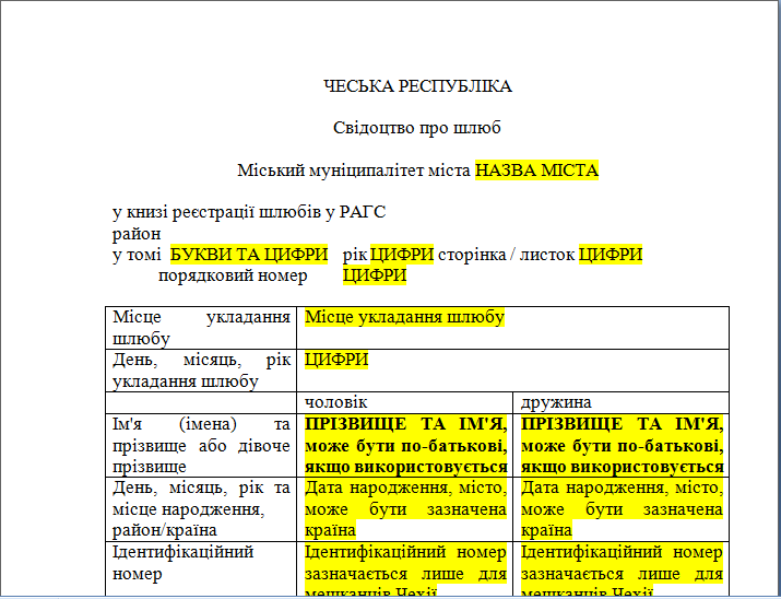 Шаблон перекладу свідоцтва про шлюб з чеської мови на українську мову